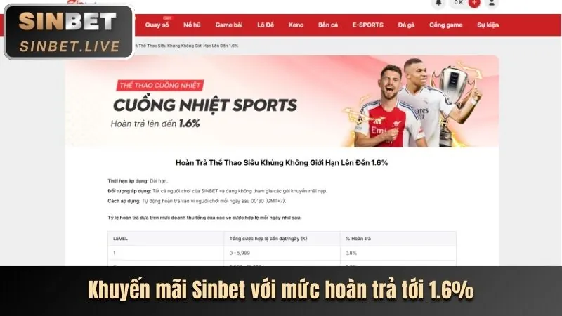 Trải nghiệm mượt mà